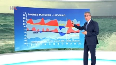 Zoran Vakula, Foto: emisija "Vrijeme"/HRT