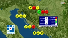 emisija "Vrijeme", Foto: HTV/HRT
