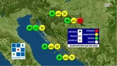 emisija "Vrijeme", Foto: HTV/HRT