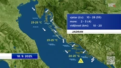 emisija "Vrijeme", Foto: HTV/HRT