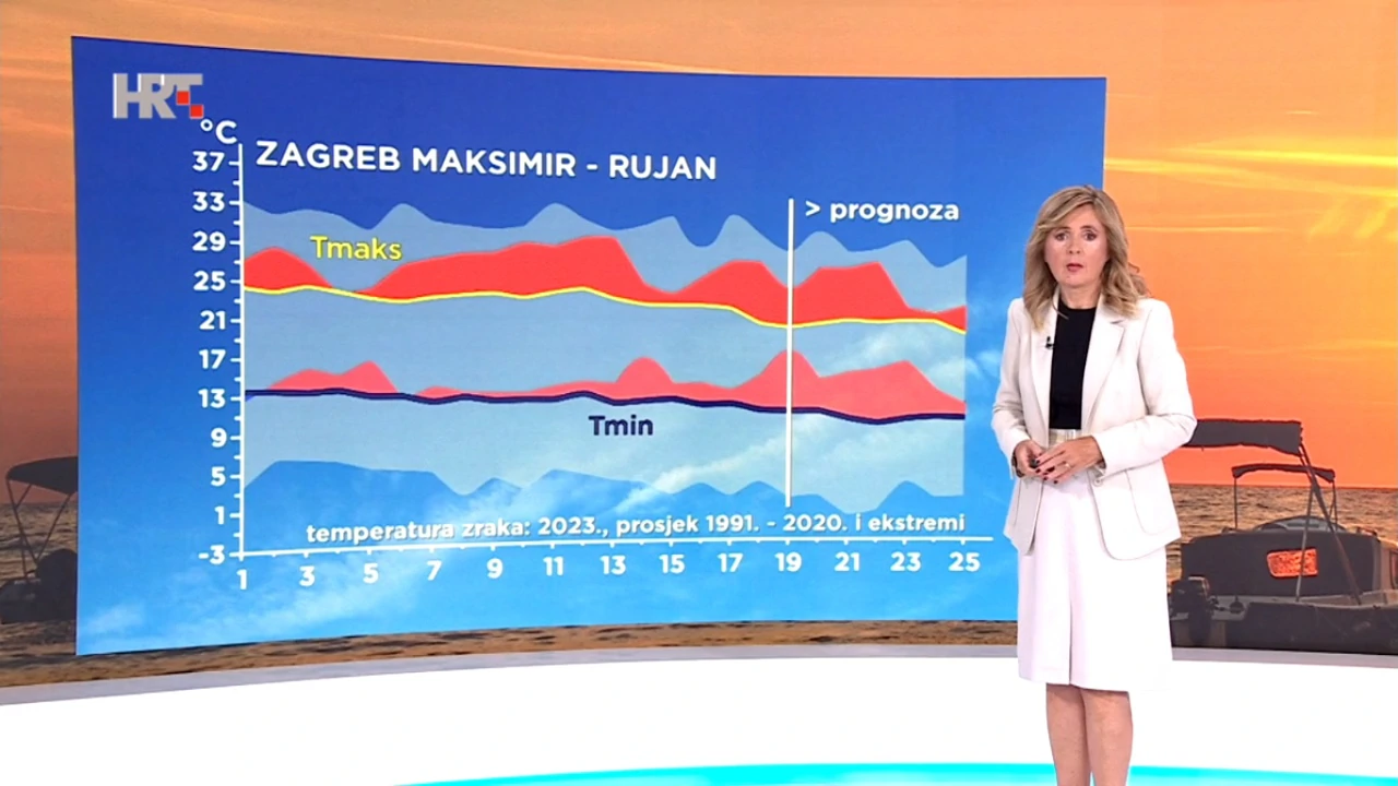 Dunja Plačko-Vršnak, Foto: emisija "Vrijeme"/HRT