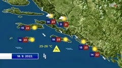 emisija "Vrijeme", Foto: HTV/HRT