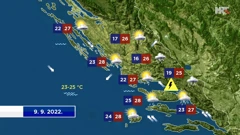 emisija "Vrijeme", Foto: HTV/HRT