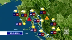 Na sjevernom Jadranu nastavak iznimne vrućine s najvišom temperaturom između 35 i 38 stupnjeva., Foto: HTV/HRT