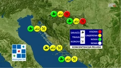 emisija "Vrijeme", Foto: HTV/HRT