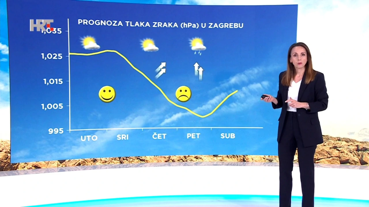 Petra Mikuš Jurković, Foto: emisija "Vrijeme"/HRT