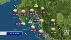 Emisija "Vrijeme", Foto: HRT/HTV