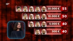 Ponude lovaca za duel s Jelenom