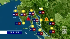 Vrhunac toplinskog vala uz temperature do 39 stupnjeva, Foto: HTV/HRT