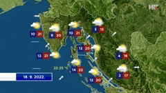 emisija "Vrijeme", Foto: HTV/HRT