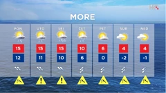 HRT emisija Vrijeme, Foto: HRT/HRT