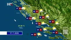 Emisija "Vrijeme", Foto: HTV/HRT