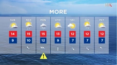 emisija "Vrijeme", Foto: HTV/HRT