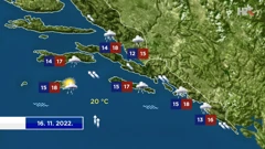 emisija "Vrijeme", Foto: HTV/HRT