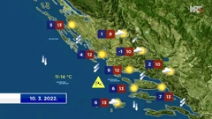 emisija Vrijeme, Foto: HTV/HRT