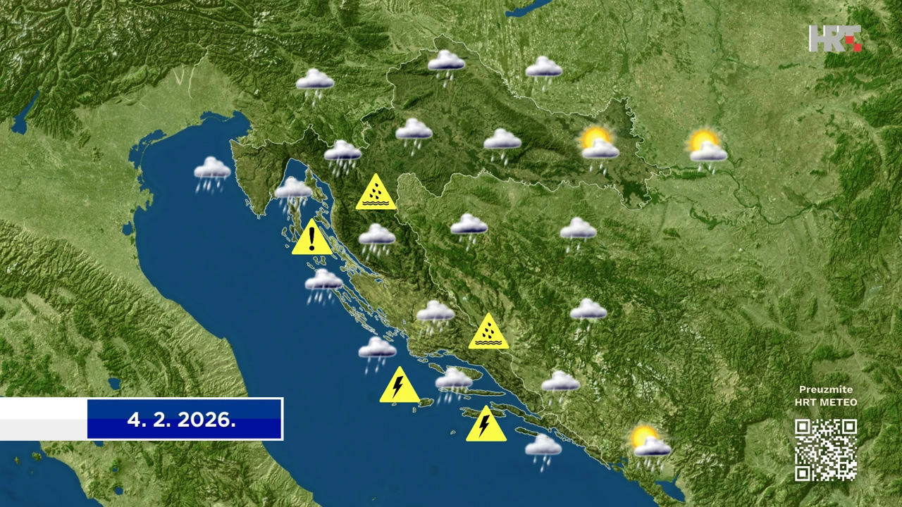 emisija "Vrijeme", Foto: HTV/HRT