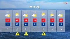 emisija Vrijeme, Foto: HRT/HRT