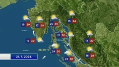 Emisija "Vrijeme", Foto: HRT/HTV