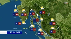 emisija "Vrijeme", Foto: HTV/HRT