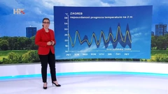Kristina Klemenčić Novinc