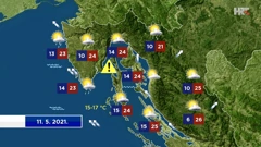 emisija Vrijeme, Foto: HRT/HRT