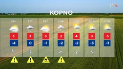 emisija Vrijeme, Foto: HTV/HRT