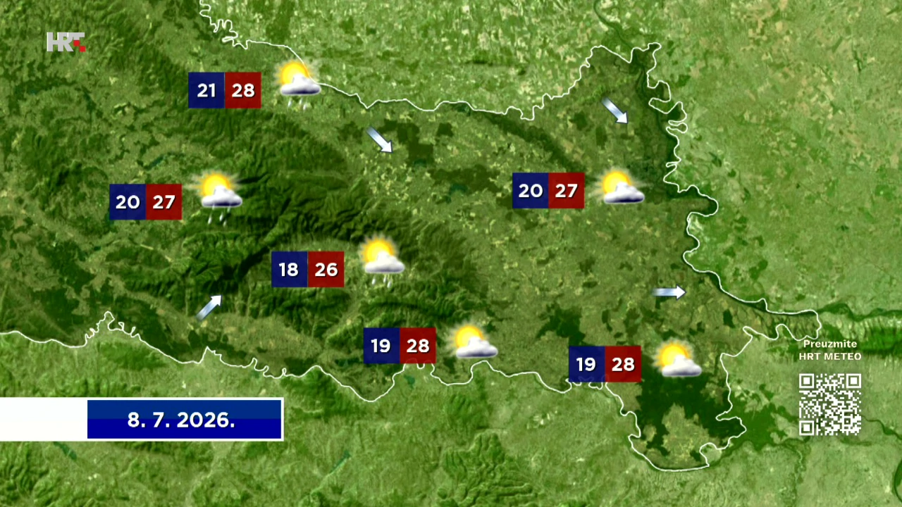 emisija "Vrijeme", Foto: HTV/HRT