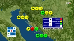 emisija Vrijeme, Foto: HTV/HRT
