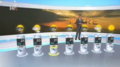 emisija Vrijeme, Foto: HRT/HRT