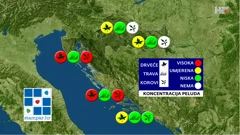 emisija "Vrijeme", Foto: HTV/HRT