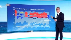 Zoran Vakula, Foto: emisija "Vrijeme"/HRT