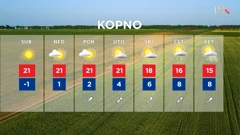 emisija Vrijeme, Foto: HTV/HRT