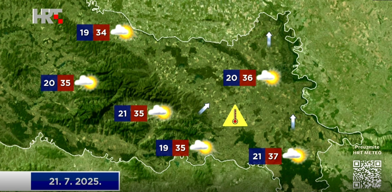 Vremenska prognoza