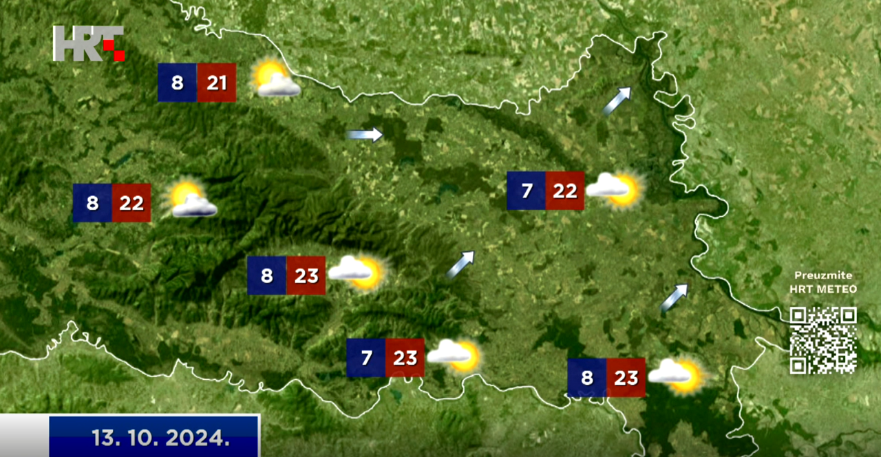 Vremenska prognoza, Foto: HTV/HRT