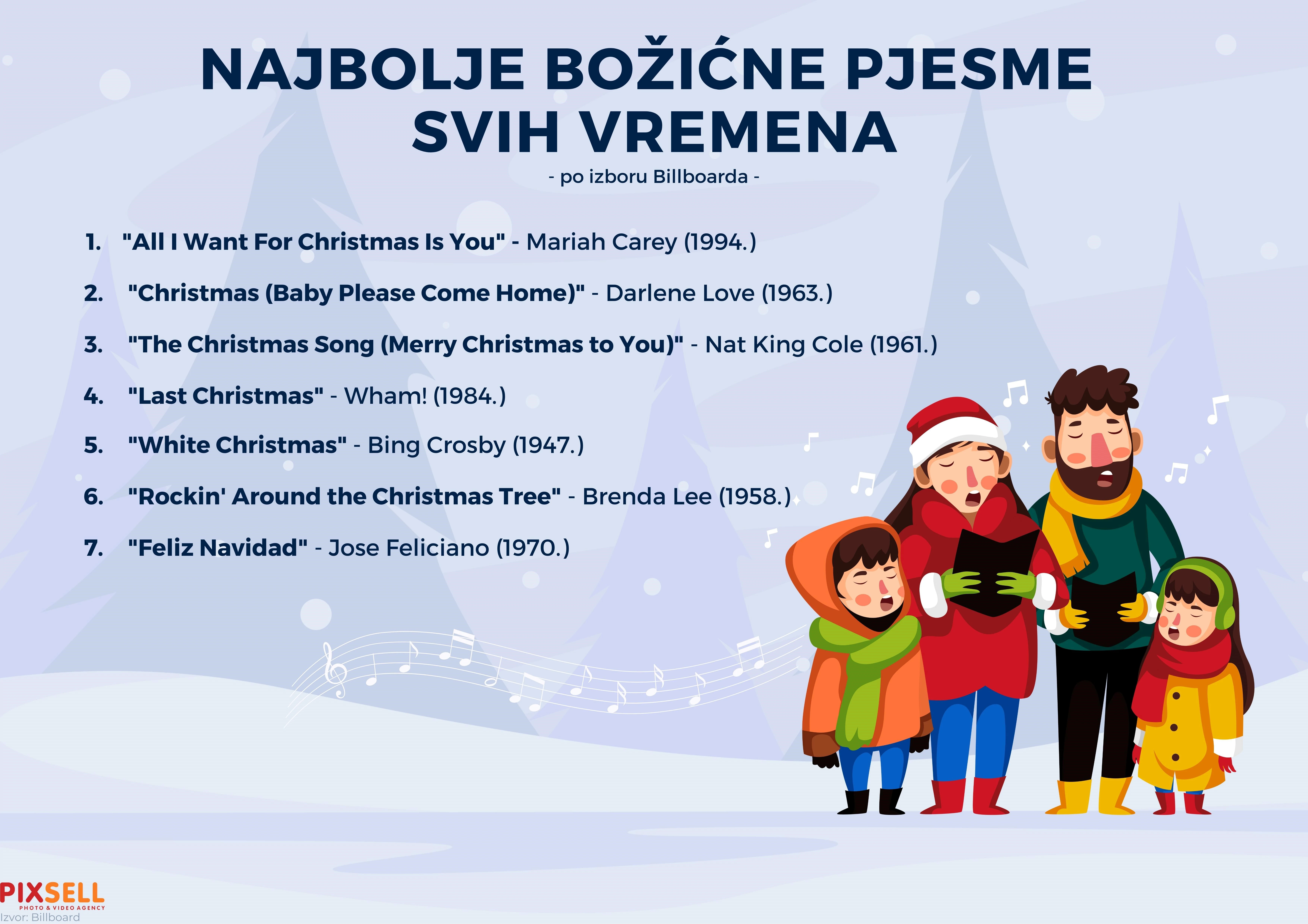 Najbolje božićne pjesme svih vremena