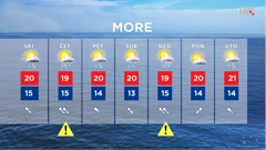 emisija "Vrijeme", Foto: HTV/HRT