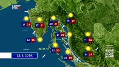 Emisija "Vrijeme", Foto: HTV/HRT