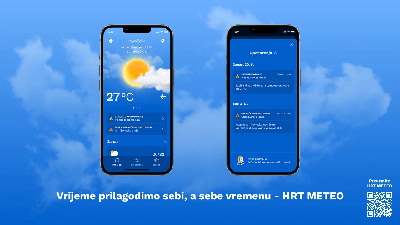HRT METEO