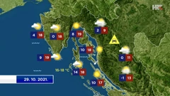emisija Vrijeme, Foto: HTV/HRT