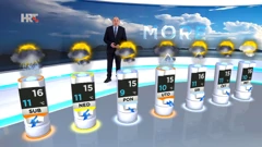 emisija "Vrijeme", Foto: HTV/HRT