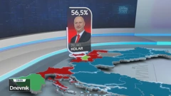 U Krapinsko-zagorskoj županiji pobijedio je Željko Kolar (SDP) - 56,50%, Foto: HTV/HRT