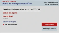 Vlada predstavila novi paket mjera, Foto: HTV/HRT