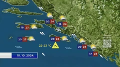 emisija "Vrijeme", Foto: HTV/HRT