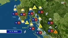 emisija Vrijeme, Foto: HTV/HRT