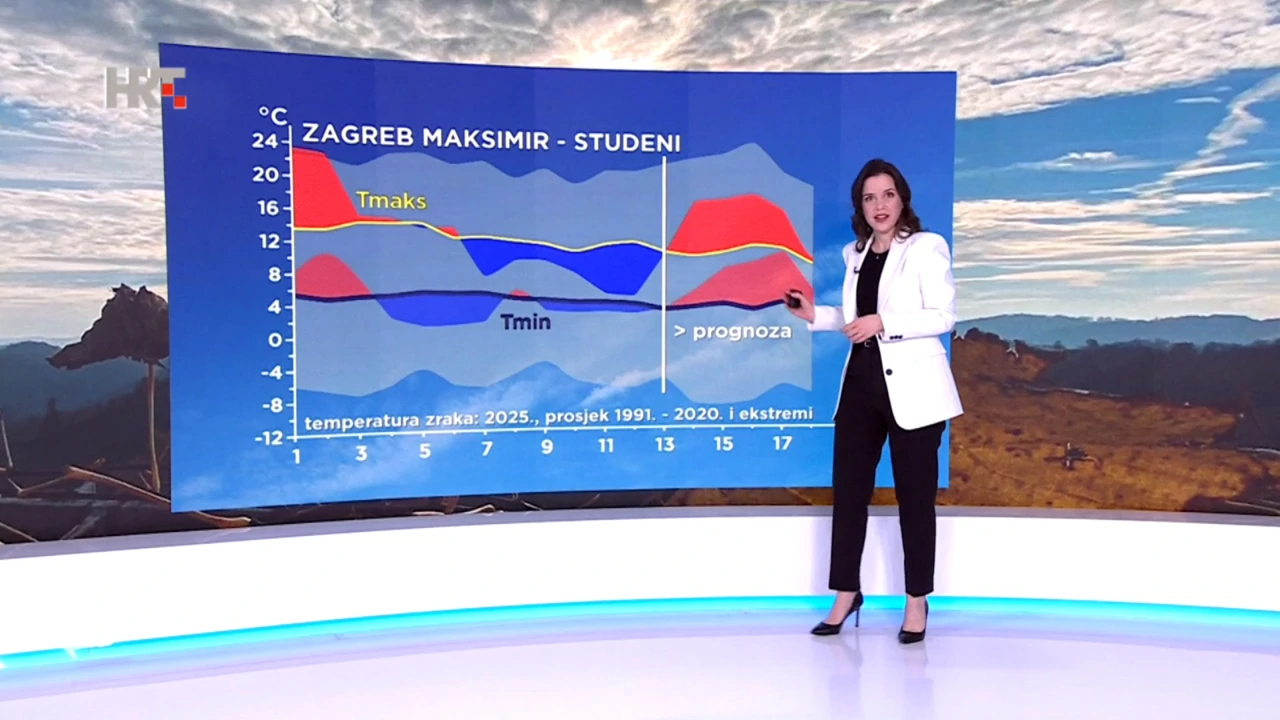 Katarina Katušić, Foto: HTV/HRT