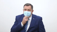Milorad Dodik