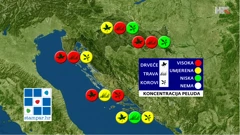 emisija "Vrijeme", Foto: HTV/HRT