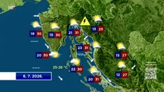 emisija "Vrijeme", Foto: HTV/HRT