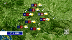 Emisija "Vrijeme", Foto: HTV/HRT