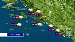 Emisija "Vrijeme", Foto: HTV/HRT